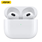 ASPOR A636 - detecție automată purtare